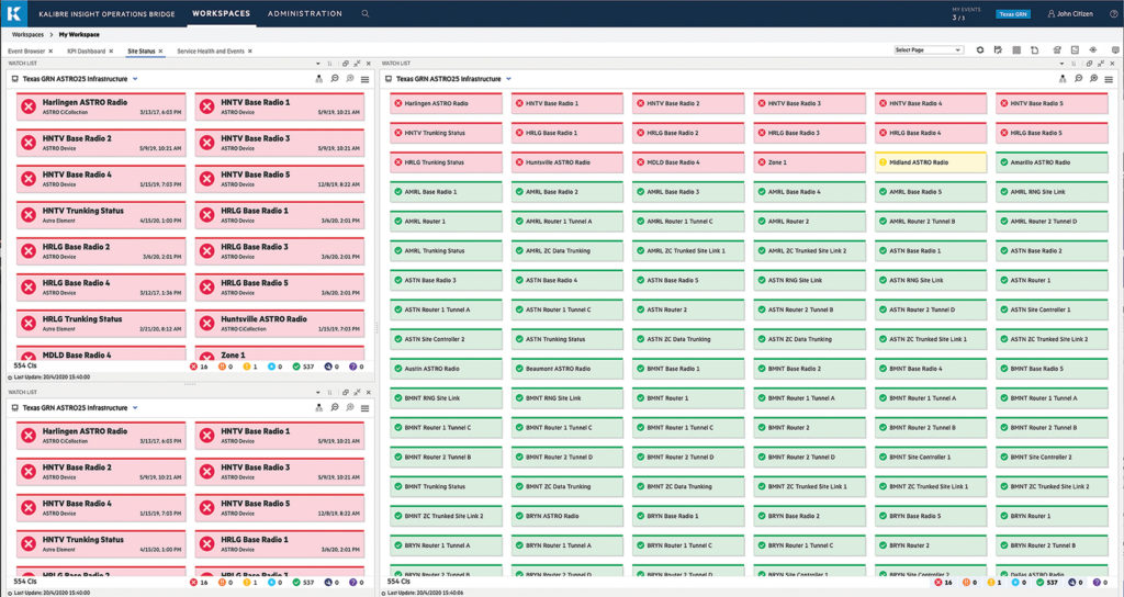 Operations Bridge Manager Kalibre